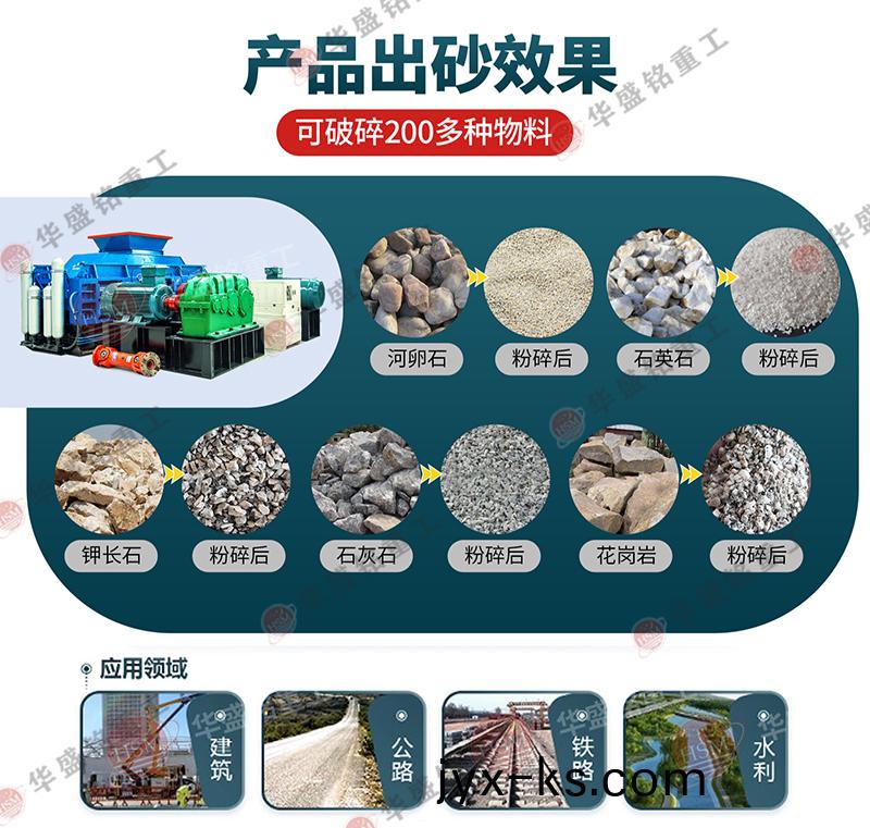 铁矿石液压对辊破碎机能耗效率如何?价格是如何决定的? 铁矿石液压对辊破碎机能耗效率如何?价格是如何决定的?