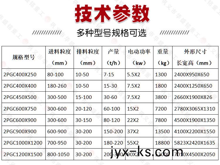 双齿辊破碎机技术参数